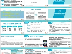 高效促单获客四步法关键流程太平优医保产品亮点介绍22页.pptx 