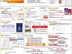 泰康分红历史投资能力鑫享2026三大产品计划介绍24页.pptx 