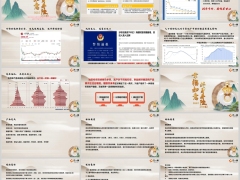 幸福如意2025分红型产品卖点保险要素责任利益演示22页.pptx 