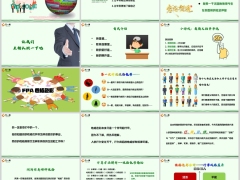 新人岗前培训欢迎会流程与FPA性格色彩分析33页.pptx 