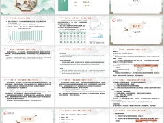 幸福福瑞分红型开发背景保险条款规则案例演示特色23页.pptx 
