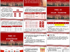 2025支公司业务队伍发展情况总结经营管理市场形势研判29页.pptx 