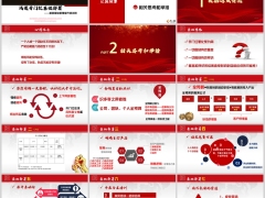 浅谈开门红基础部署数据达成情况相关思考和举措18页.pptx 