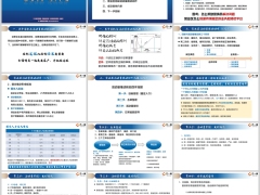 营业区目标活动量推动认知动作四个流程成功案例分享19页.pptx 