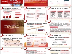 面向已退休客群目标特征需求养老三阶段沟通逻辑21页.pptx 
