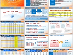 复星保德信星颐朱雀版产品形态特色竞品对比成交案例35页.pptx 