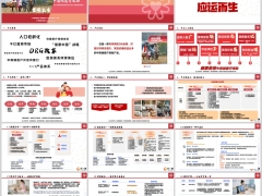 中汇健康是福中高端医疗保险背景产品特色健康管理服务22页.pptx 