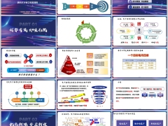 顾问式行销拓客缘故客户开拓名单收集实作误区含备注55页.pptx 