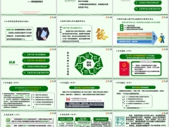 新人岗前培训职业道德概述法规互联网销售管理81页.pptx 
