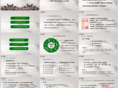 全金融保额销售必要性概述逻辑流程注意事项黄金五问20页.pptx 