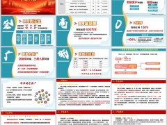 国寿银龄康爱产品基础特色逻辑精准锁定客户训练18页.pptx 