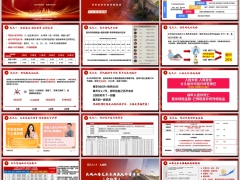 长城长久惠选甄选版山海关永乐典藏版亮点产品简介22页.pptx 