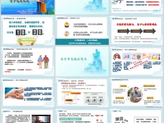 老年群体癌症高发常见癌症特点投保存在四大难点19页.pptx 