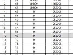 国华万年青养老年金保险优享版利益演示自动建议书.xlsx 