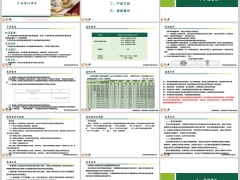 中邮臻享一生2025分红型产品特色介绍营销提示23页.pptx 