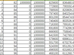 阳光颐享金升2025养老年金保险分红型利益演示表.xlsx 