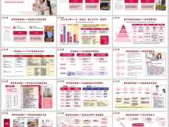 友邦智选逸生医疗险产品亮点组合服务场景概览16页.pptx 