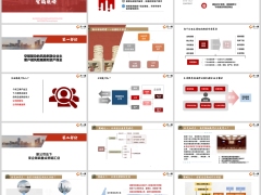 企业主家企隔离重点策略汇总高客需求分析营销策略26页.pptx 