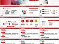 全职妈妈认知重塑接触渠道招募流程面谈全流程话术19页.pptx 