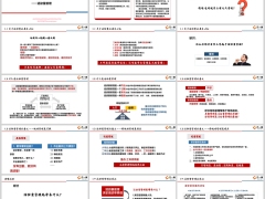 活动量管理1基本认知意义好处课堂活动研讨影响问题20页.pptx 