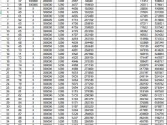 2026中国人寿鑫鸿福3年期分红型计划书利益演示.xlsx