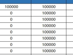 新华人寿欣安晟两全保险利益演示供银行签约使用.xlsx 