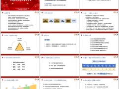 团队组织发展优才留存三要素职涯面谈步骤目标25页.pptx 