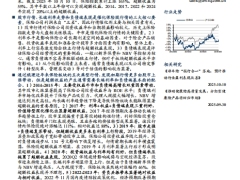 保险深度报告保险股历史行情复盘哪些因素是保险股行情的催化剂34页.pdf 