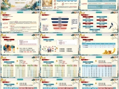 瑞众如意来分红型瑞盈C款产品基本形态优势案例演示24页.pptx 