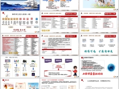 工银安盛经代主推新产品汇总盛华年居家康养服务39页.pptx 