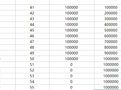 阳光人寿颐养未来养老年金保险利益演示算法.xlsx 