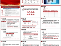 2026开门红分公司个险渠道一季度队伍业务推动建设方案解读20页.pptx 