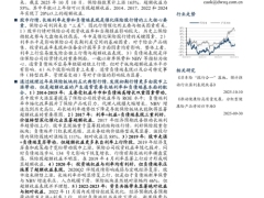 保险深度报告保险股历史行情复盘哪些因素是保险股行情的催化剂34页.pdf 