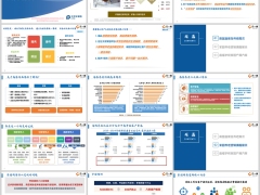 高客画像养老销售逻辑太保鑫福岁悦家园产服方案35页.pptx 