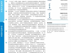 国家十五五规划前瞻系列报告新阶段新环境与新使命30页.pdf 