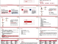 工银安盛附加投保人豁免保险费重疾险A款产品介绍案例23页.pptx 