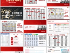 招商信诺信享传世尊享版利益演示产品优势服务权益公司介绍28页.pptx 