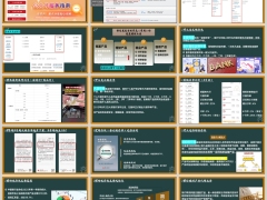 金融知识板块3银行类基础知识应重点关注销售逻辑25页.pptx 