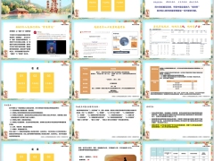 人保寿如意福两全保险乐享版开发背景产品形态案例19页.pptx 