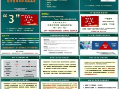 泰康国际绿通1加3三个核心点服务案例附加泰医达解析35页.pptx 