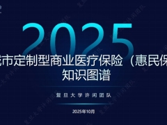 2025年城市定制型商业医疗保险惠民保知识图谱35页.pdf 