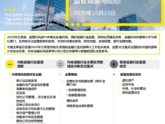 2025年三季度内地与香港地区金融行业内部审计相关监管政策与动态11页.pdf 