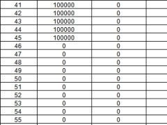 华泰人寿华瑞金生鑫享版终身寿险分红型利益演示.xlsx 
