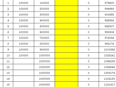 中国人寿鸿耀一生分红型保险利益计划书演示.xlsx 