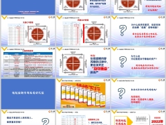 经济周期下金融市场保险市场机构投资看分红险逻辑41页.pptx 