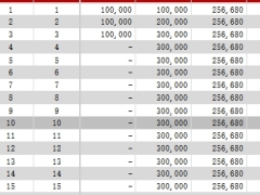 爱心人寿映山红5.0心喜版终身寿险分红型利益演示.xlsx 