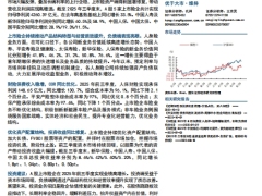 保险业2025年三季报综述资负共振利润高增13页.pdf 