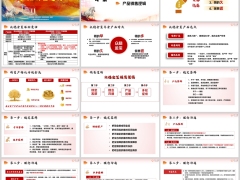 2026合众众稳金玺产品核心亮点四步销售逻辑26页.pptx 