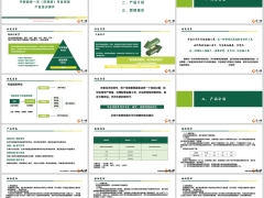 中邮邮爱一生鸿禧版年金保险研发背景产品介绍营销提示29页.pptx 