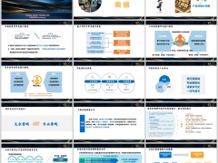 团队管理销售顶尖绩优三大能力培养个险培养体系22页.pptx 